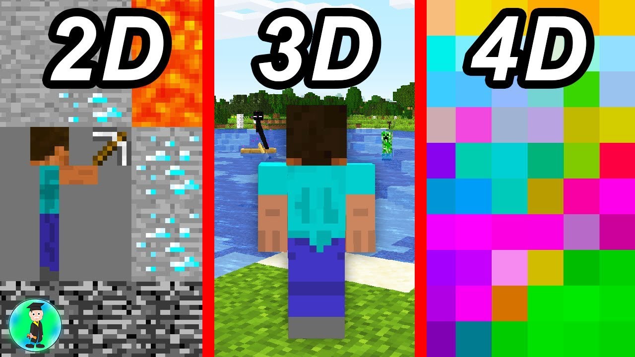 KEREN BANGET! Beginilah Jadinya Kalo Minecraft Dibuat dengan Versi 4 Dimensi Seperti Lagi Bermain VR