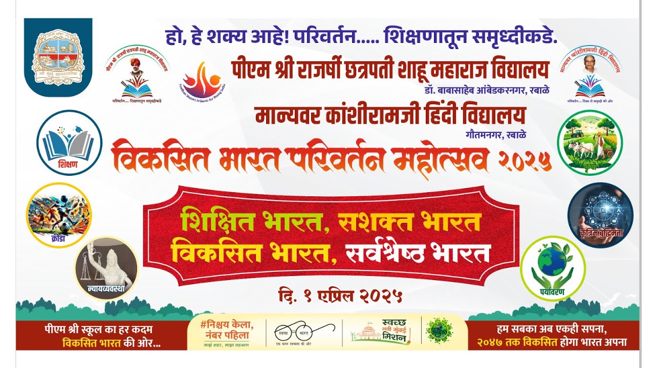 विकसित भारत परिवर्तन महोत्सव २०२५ | पीएम श्री राजर्षी छत्रपती शाहू महाराज विद्यालय | Rabale