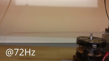 First three modes of a cantilever beam