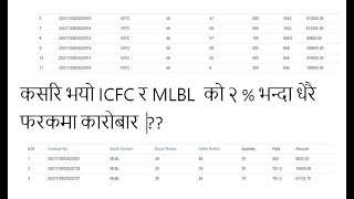 कसरि भयो ICFC र MLBL  को २ % भन्दा धेरै फरकमा कारोबार  ??