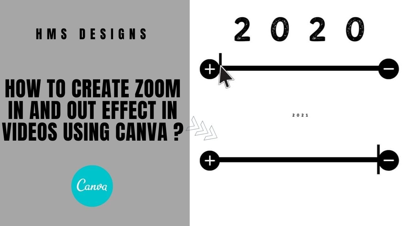 presentation zooming in and out