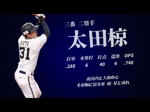 2024年 オリックス・バファローズ 1-9