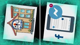 Digitized vs Printed Self-Learning Modules