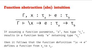 Famous Function abstraction (abs) typing rule in Hindley-Milner Profile