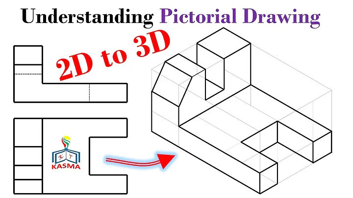 Drawing 03_01 Understanding of Pictorial Drawing - DayDayNews