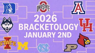2026 NCAA Tournament Bracketology Update - January 2
