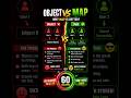 Why JavaScript Map Is Better Than Object 🚀 (Real Example) #coding #programming #javascript