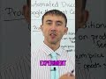 💰 Google Traffic & Automated Discounts = More Profit? 🚀