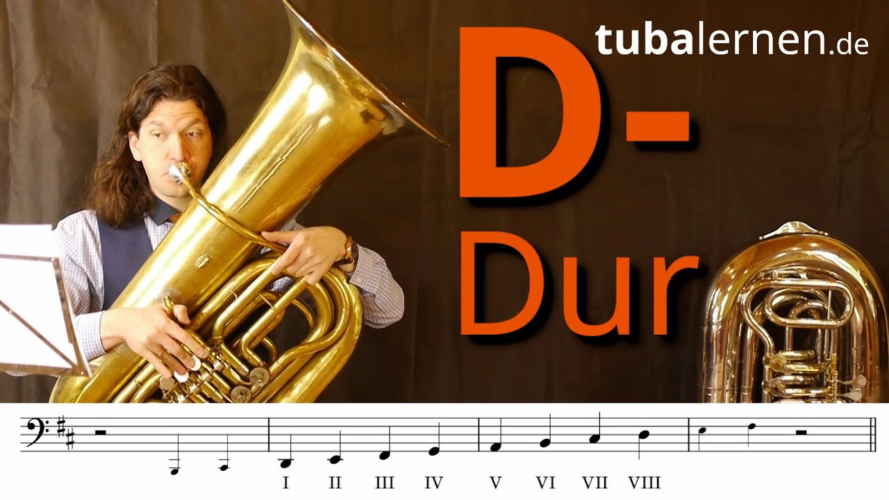 Geläufigkeitschallenge 2024 - Teil 5/12