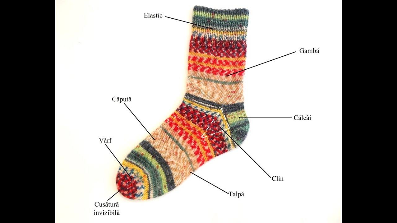 Tutorial Sosete Tricotate de la Elastic la Varf  in Metoda Magic Loop