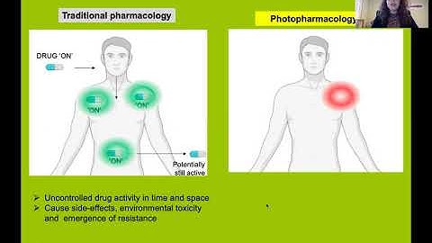 Rational design of photochromic analogs of tricyclic drugs - Rosalba Sortino
