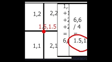 Game Development is hard :(  #indiegamedevelopment #gamedev #unity #solo #unity3d