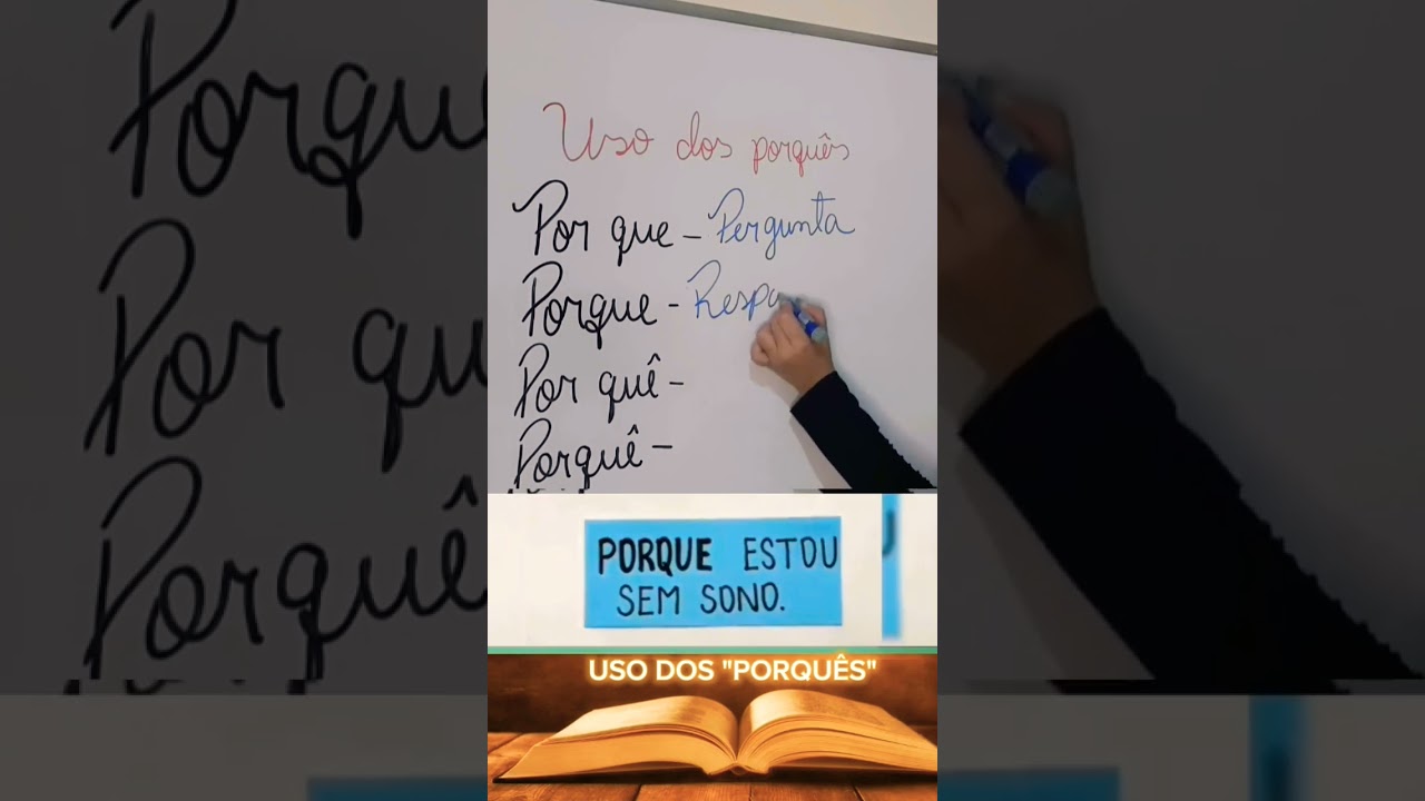 Dica de Português: USO DOS "PORQUÊS"