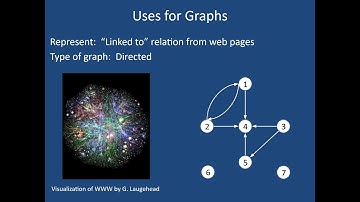 CS 4150 - Spring 2020 - Lecture 8