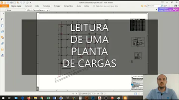 O que é uma planta de cargas?