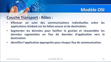 La couche transport  - TCP et UDP (KHALID KATKOUT) - Version Darija