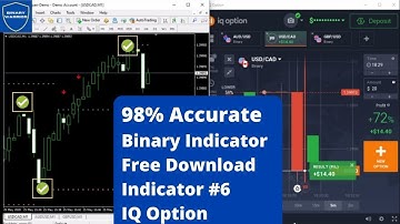 VIP MT4 PAID INDICATOR FOR FREE BOOST YOUR PROFIT #binaryoptions #binary #automatedtrading #forex