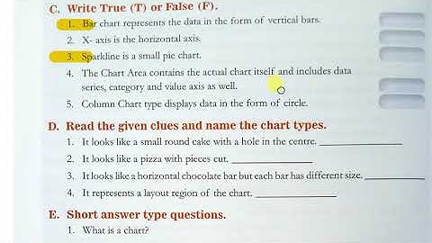 Chapter 2 Charts in Excel 2010 Exercise Answers