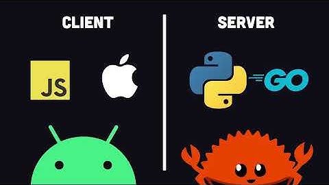 GraphQL Explained in 100 Seconds