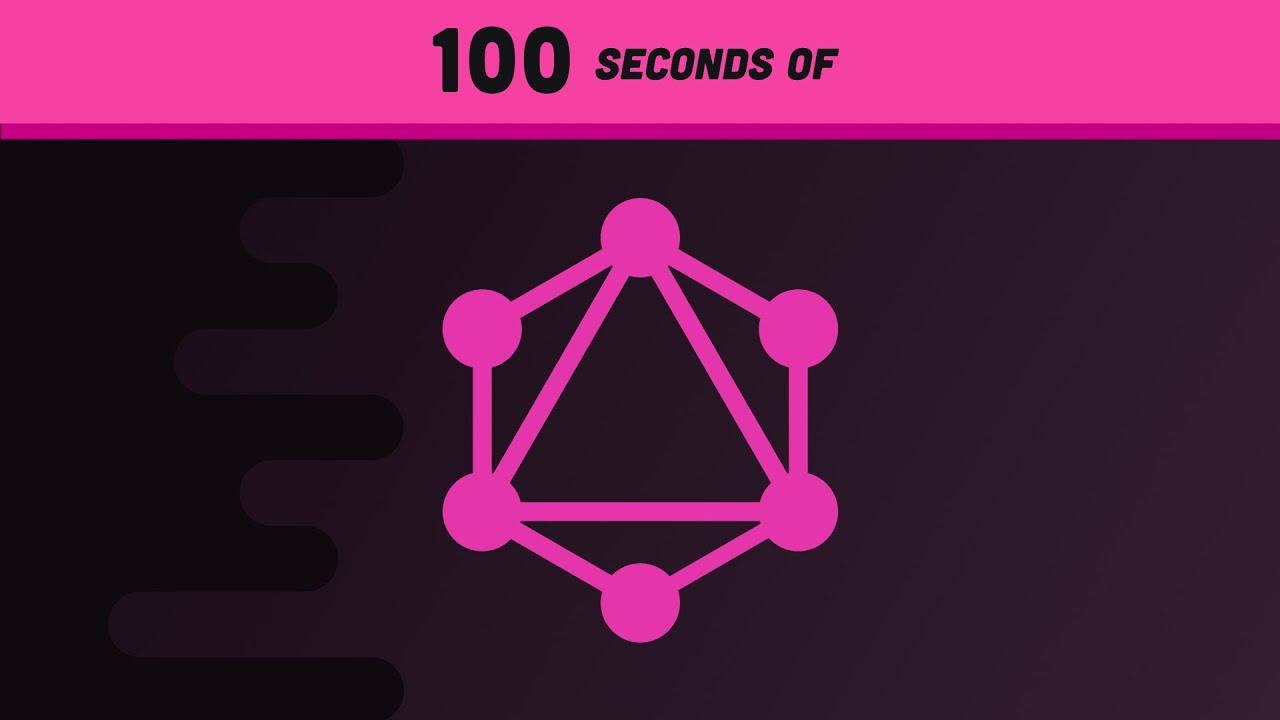 GraphQL Explained in 100 Seconds