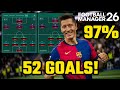 TESTING TACTICS TO SAVE YOUR GAME! Can This 97% WIN Rate Tactic Beat EVERYONE in FM26? 🤯