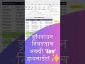 एक्सेलमध्ये 'Dynamic Row Highlighting' बनवायला शिका! 🕵️♂️ | #exceltips #marathitech #microsoft