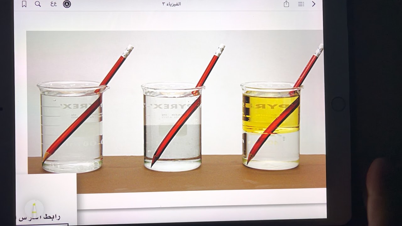 فيزياء3 إنكسار الضوء ( قانون سنل ) الجزء1