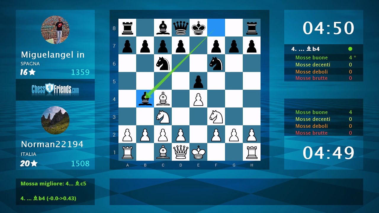 Chess Game Analysis: Norman22194 - Miguelangel in : 1-0 (By ChessFriends.com)
