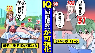 【漫画】IQ（知能指数）が可視化されたらどうなるのか？頭が良い人と悪い人が一瞬でわかる世界とは？