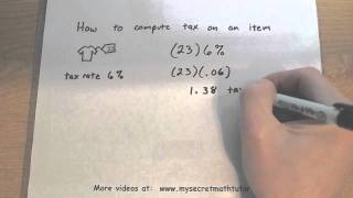 Famous Consumer Math - How to Compute tax on an Item Wealth