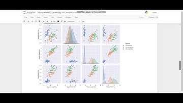 Task 2: Prediction using unsupervised Learning #TSF #GRIPJAN21