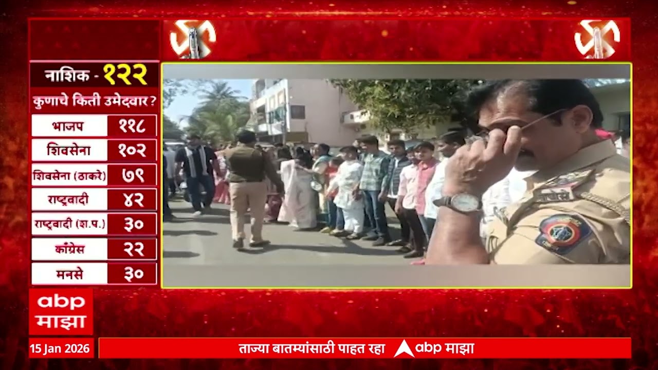 Nashik Voting Rada : प्रभाग क्रमांक 24 मधील परस्पर विरोधी उमेदवारांच्या आरोप-प्रत्यारोपानंतर तणाव