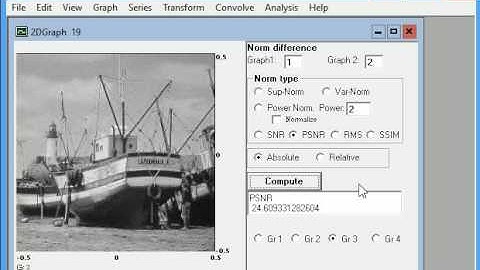 Wavelet Primer  Wavelet Image Denoising