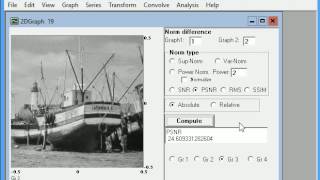 Wavelet Primer  Wavelet Image Denoising