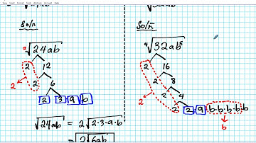 Vtext Algebra 2  Algebra 1 11.1  How to simplify any radicalradicals expressions