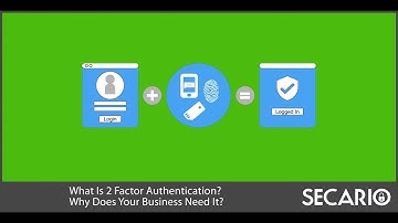 What Is 2 Factor Authentication? Why Does Your Business Need It?