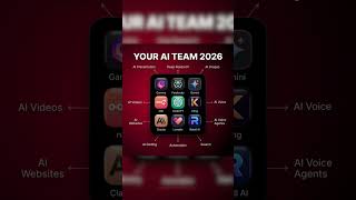 Best ai apps 2026