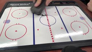 Tyhl 10U Jan 28Th Pp