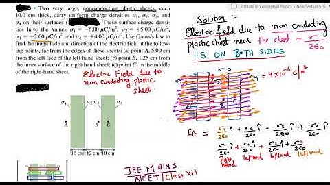 PHYSICS Exam Question Two very large Non Conducting Plastic sheets each 10 Cm thick Electric Field