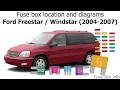 2004 Ford Windstar Fuse Box Diagram