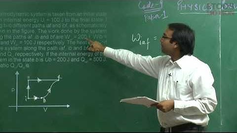 IIT JEE Main + Advanced | Physics | Solution Paper 1 | NM Sir from etoosindia.com