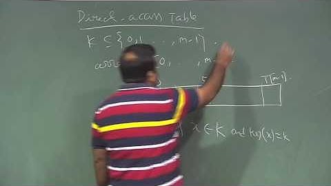 Lecture 21 : Hash Function