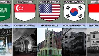 Haunted Hospitals From Different Countries Haunted Hospitals Rizdata