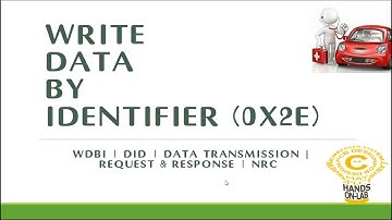 #uds  Write Data By Identifier Service 0x2e |  WDBI - 0x2E | Unified Diagnostics Service - 0x2E