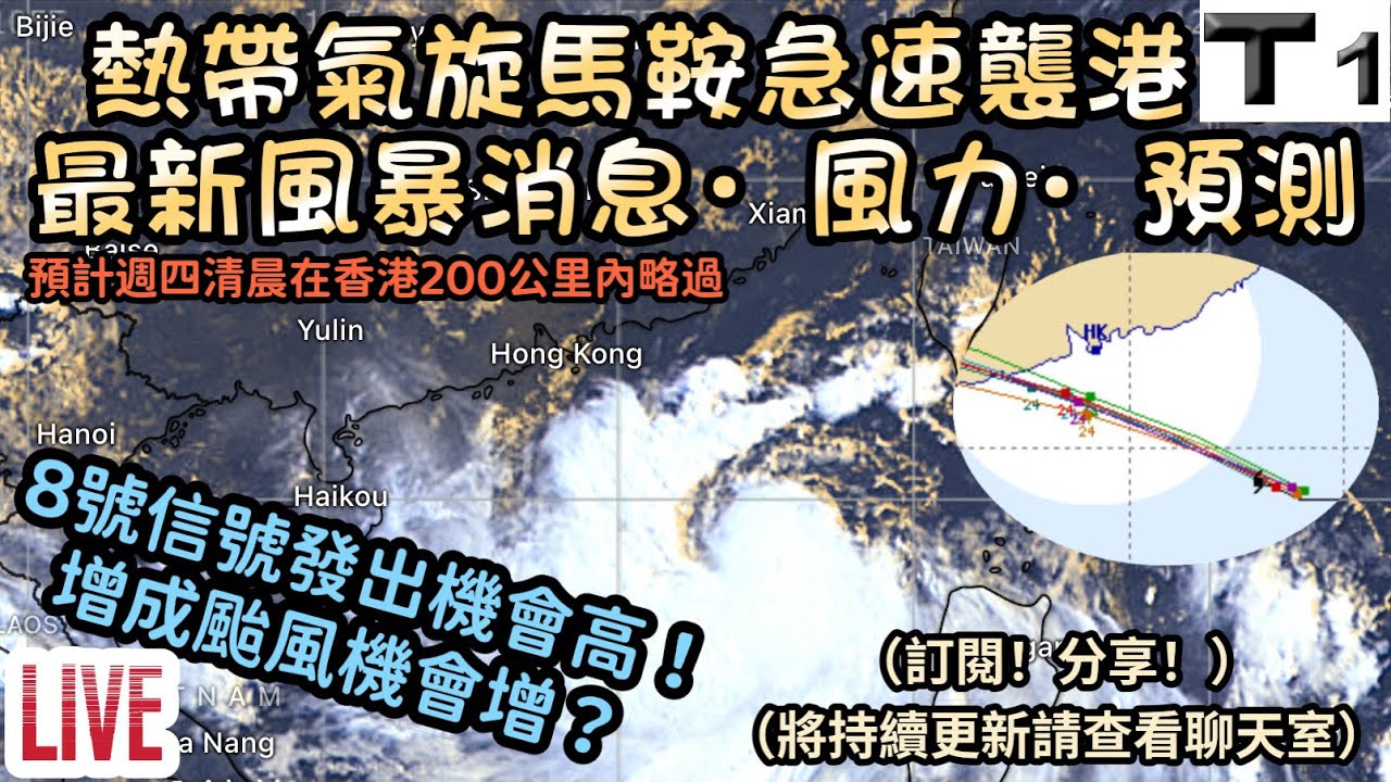 [熱帶氣旋直播記錄 Ep. 21] 熱帶氣旋馬鞍襲港！最新風暴消息 · 風力實況 ·  預測評估！12-2pm發3號波！天文台考慮6-9pm發8號波！8號波持續到幾時？
