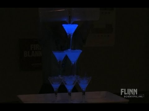 Chemiluminescence - A Toast to Chemistry