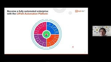 The Fully Automated Enterprise | Keynote Talk