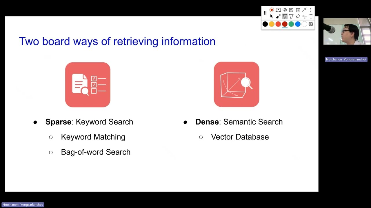 [SF323/CN408] - AI Engineer: Lecture 4 Retrieval Augmented Generation