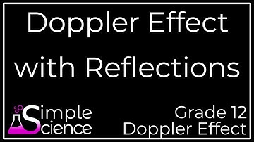 Doppler Effect with Reflections