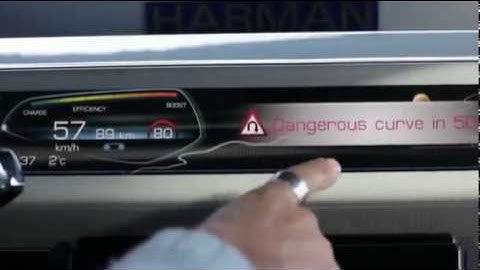 Zero Distance El coche conectado T-Systems